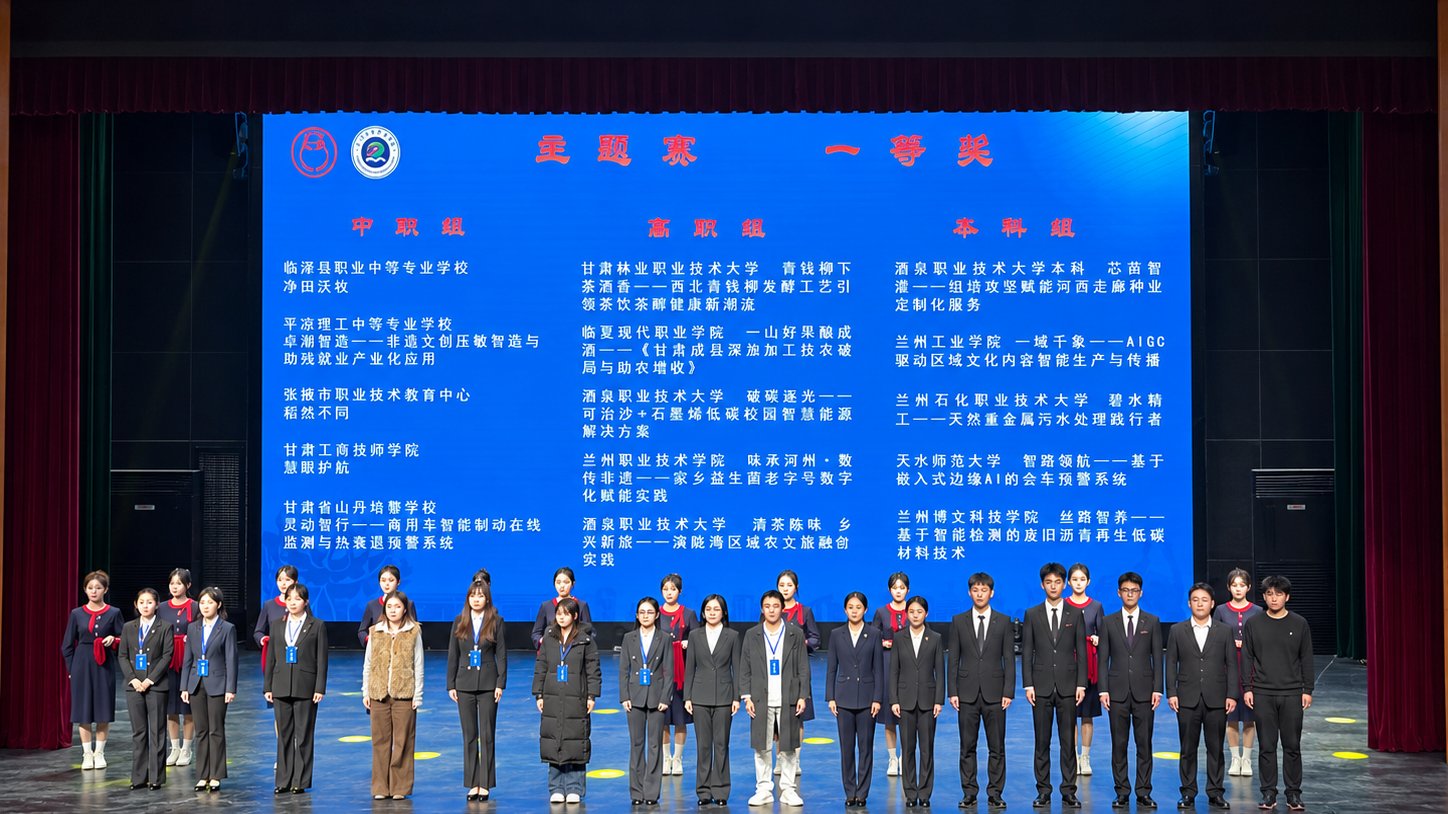 我校在甘肃省第八届黄炎培职业教育创新创业大赛中斩获佳绩