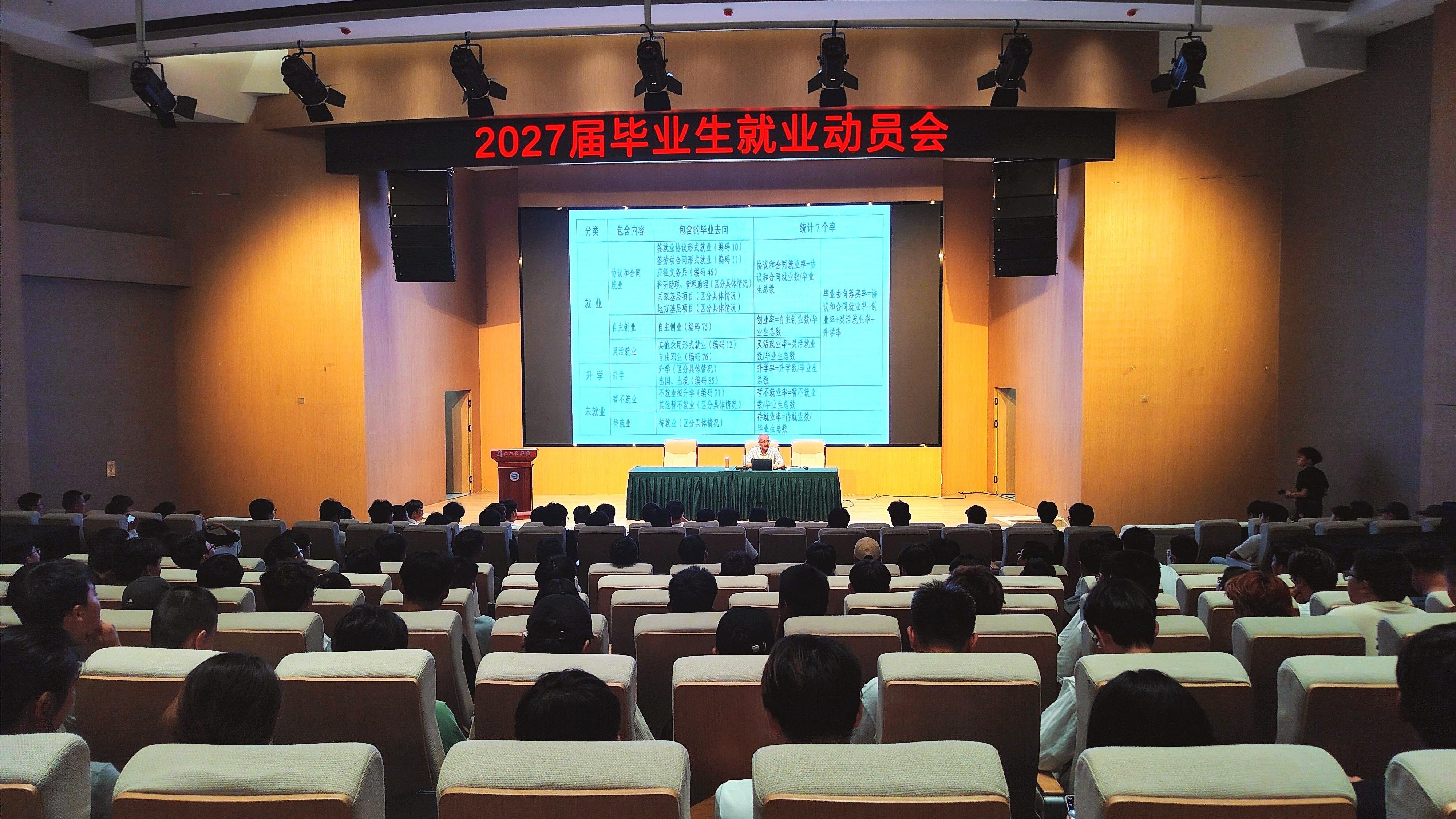 汽车工程学院召开2027届毕业生就业动员会